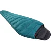 Online Solitaire 250 / 195 cm V, dunsovepose Sommer Soveposer